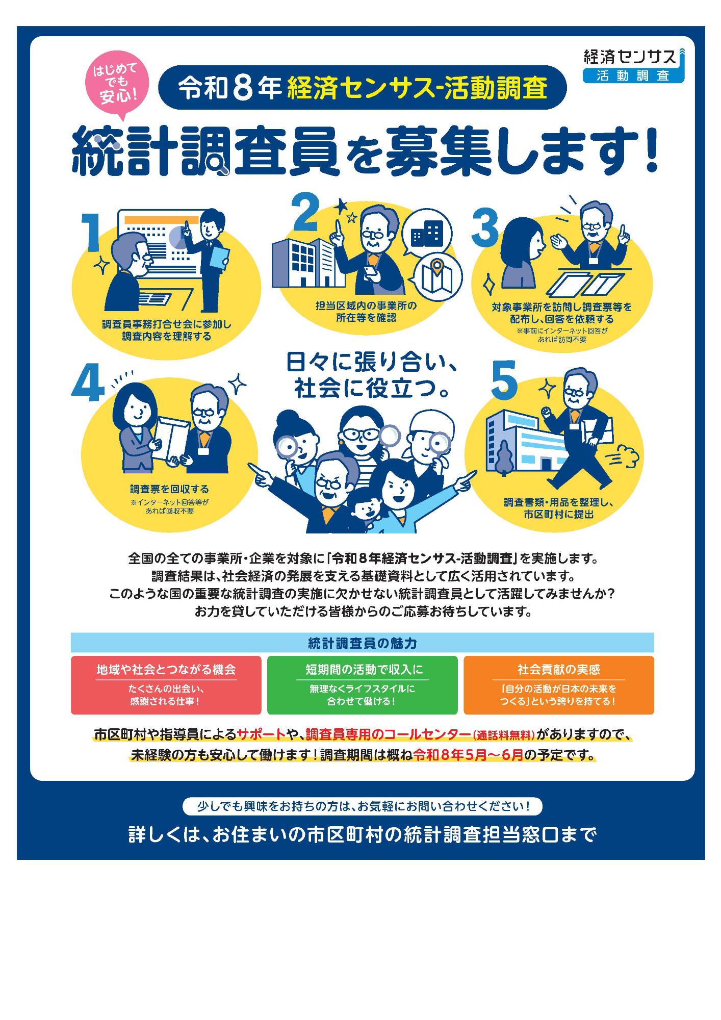 調査員募集用リーフレット