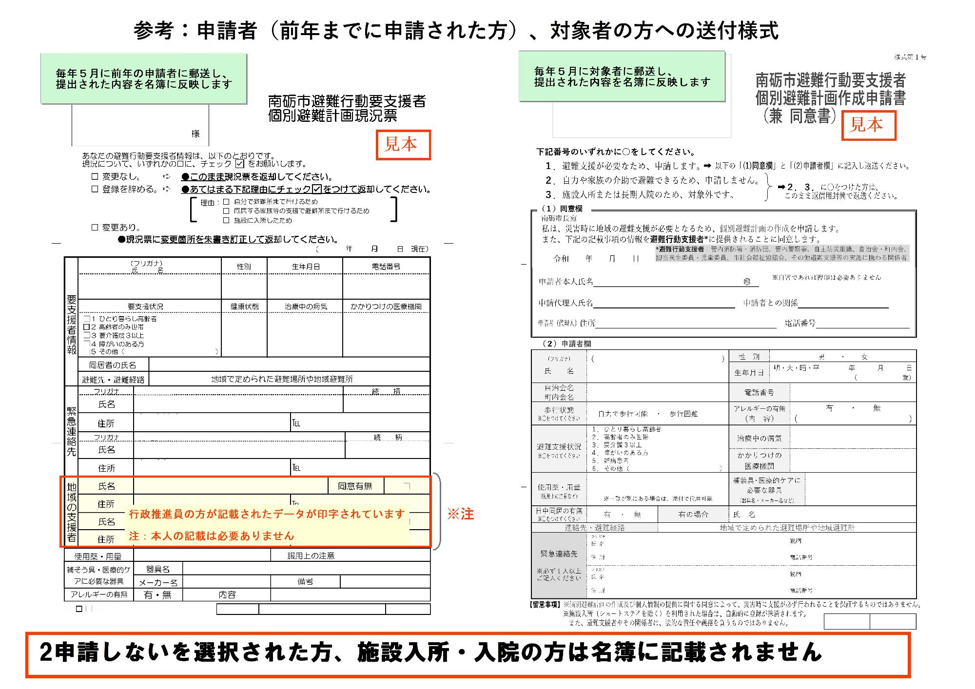 送付様式例