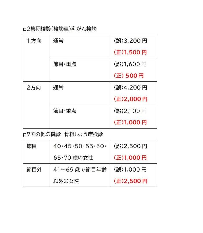 令和8年度けんしんガイドブックの修正