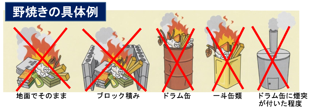 野焼きの具体例イラスト