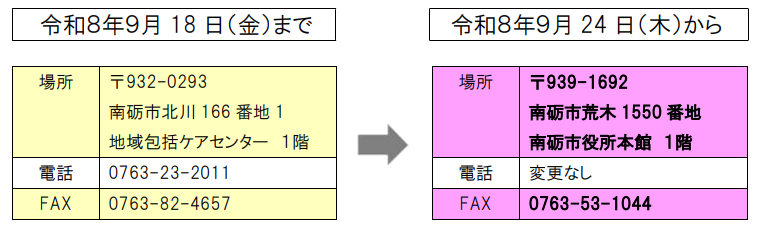 執務室移転詳細