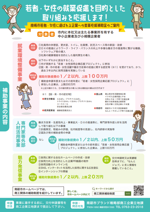 若者・女性に選ばれる企業への変革応援補助金のご案内のチラシ