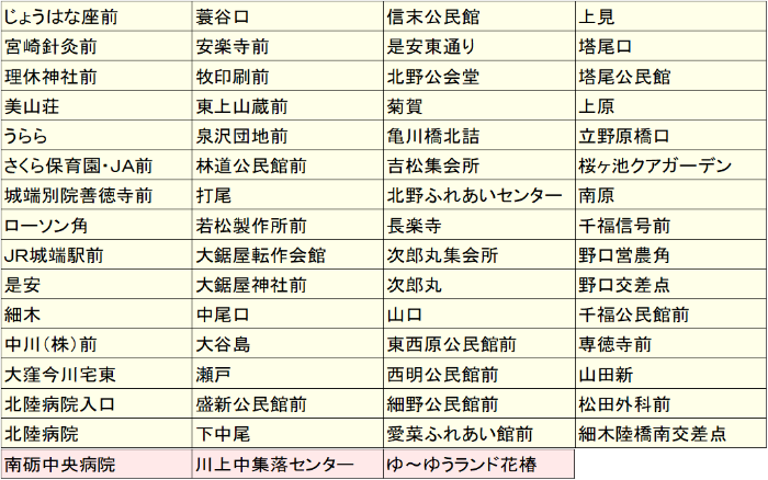 利用可能バス停一覧